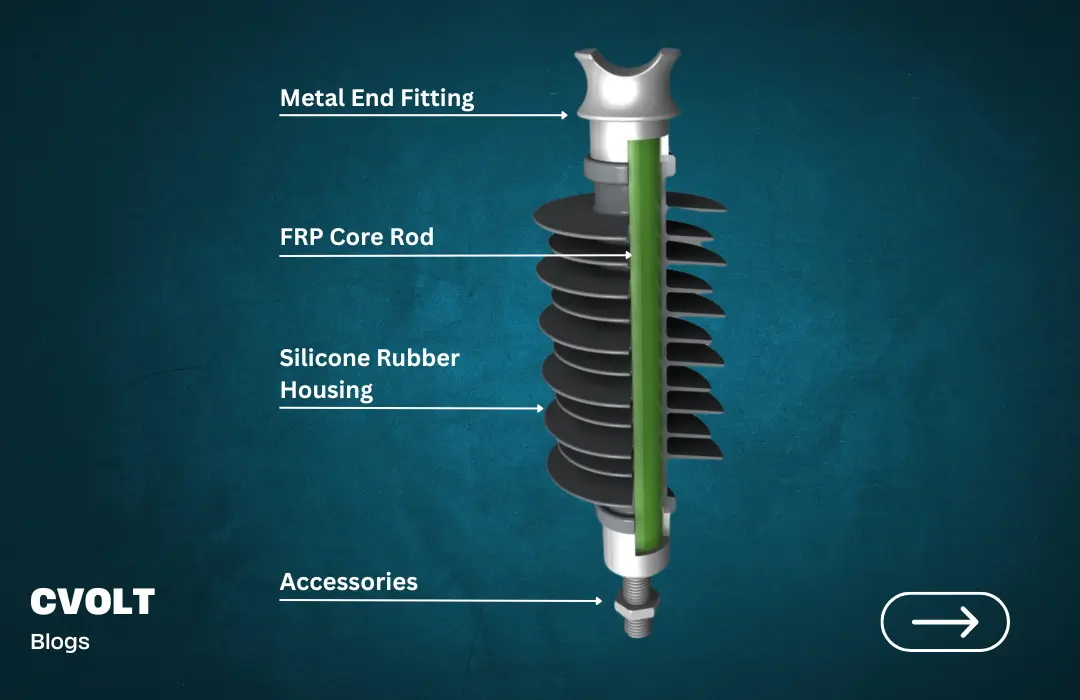 Composite Polymer Insulator